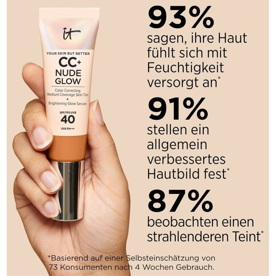 it-Cosmetics BB-Cream Blitzverkäufe
