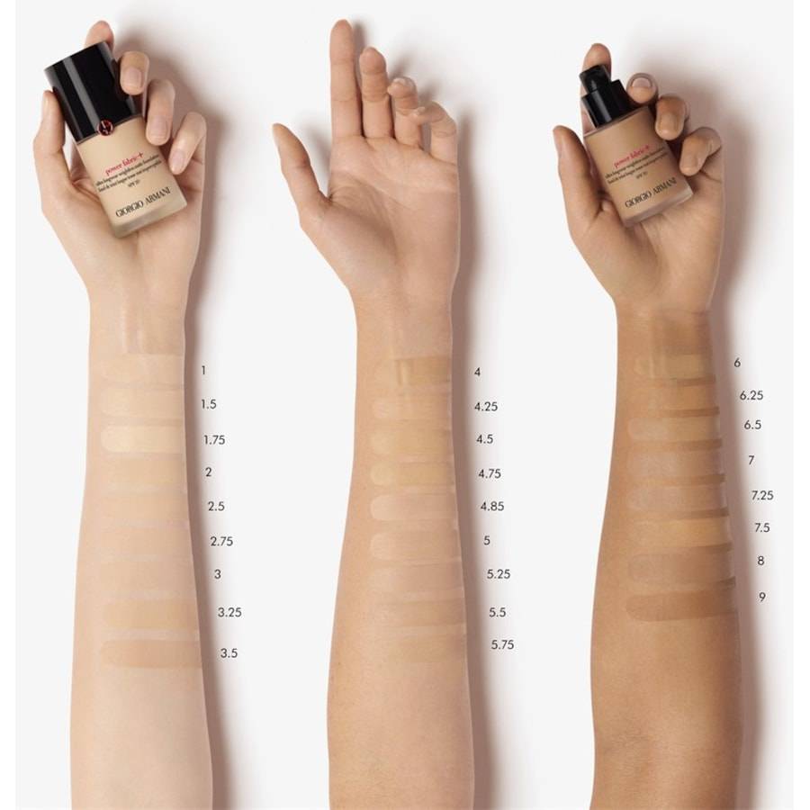 Armani Teint Auslauf
