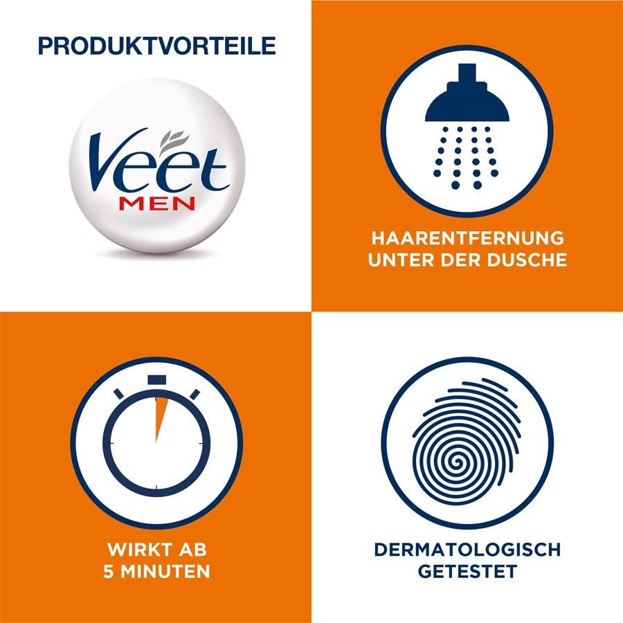 Veet Cremes Auslauf
