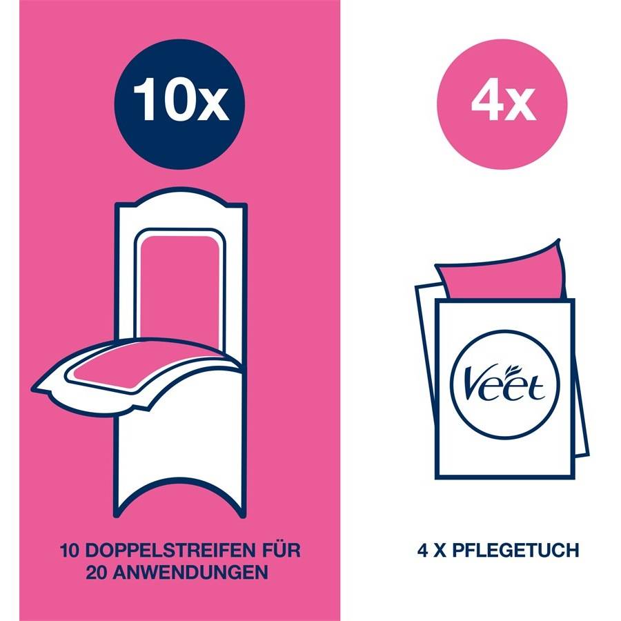 Veet Warm- & Kaltwachs Günstiger Verkauf