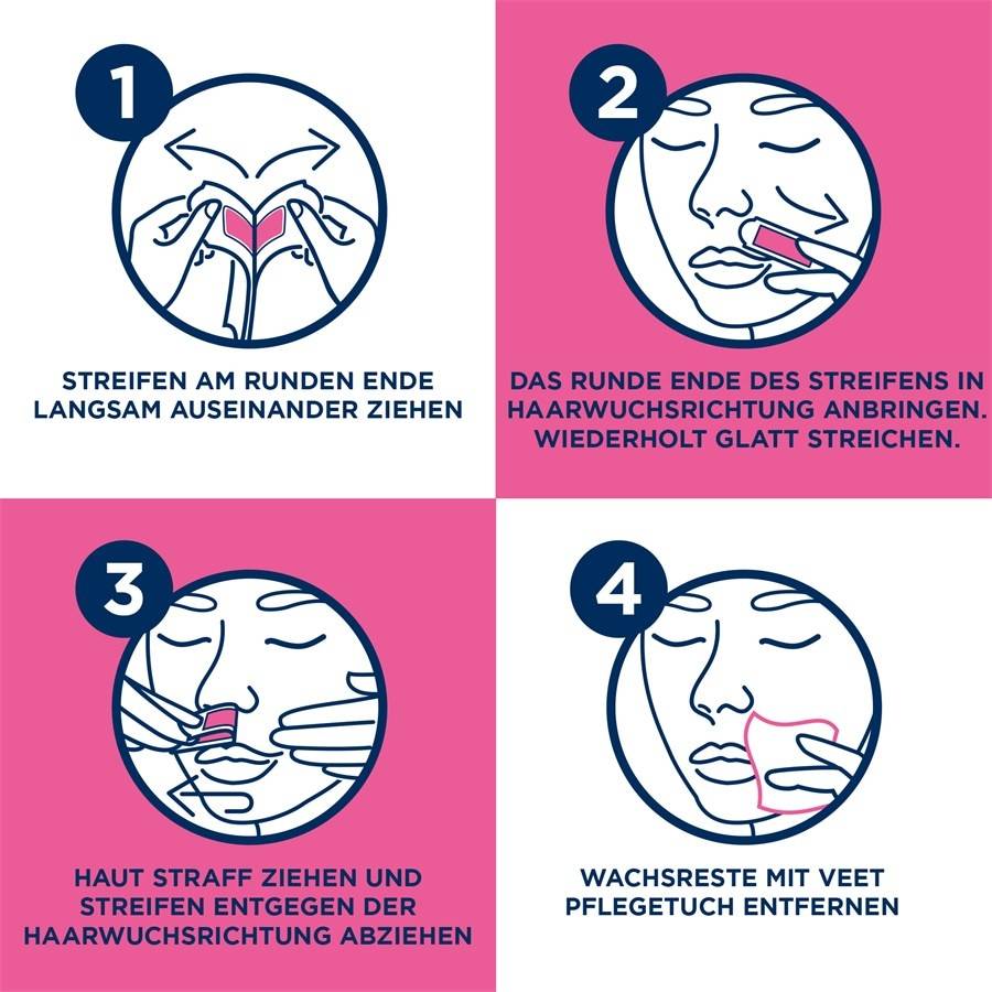 Veet Warm- & Kaltwachs Günstiger Verkauf