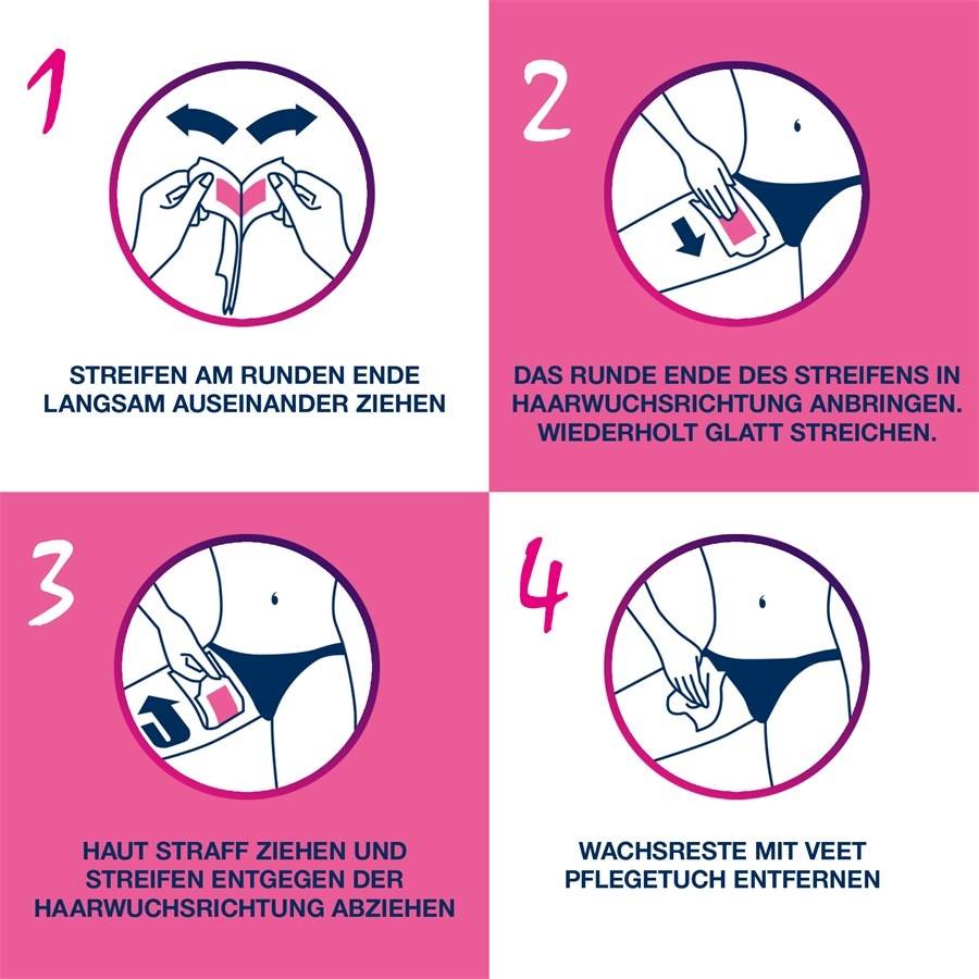 Veet Warm- & Kaltwachs Meist gekauft