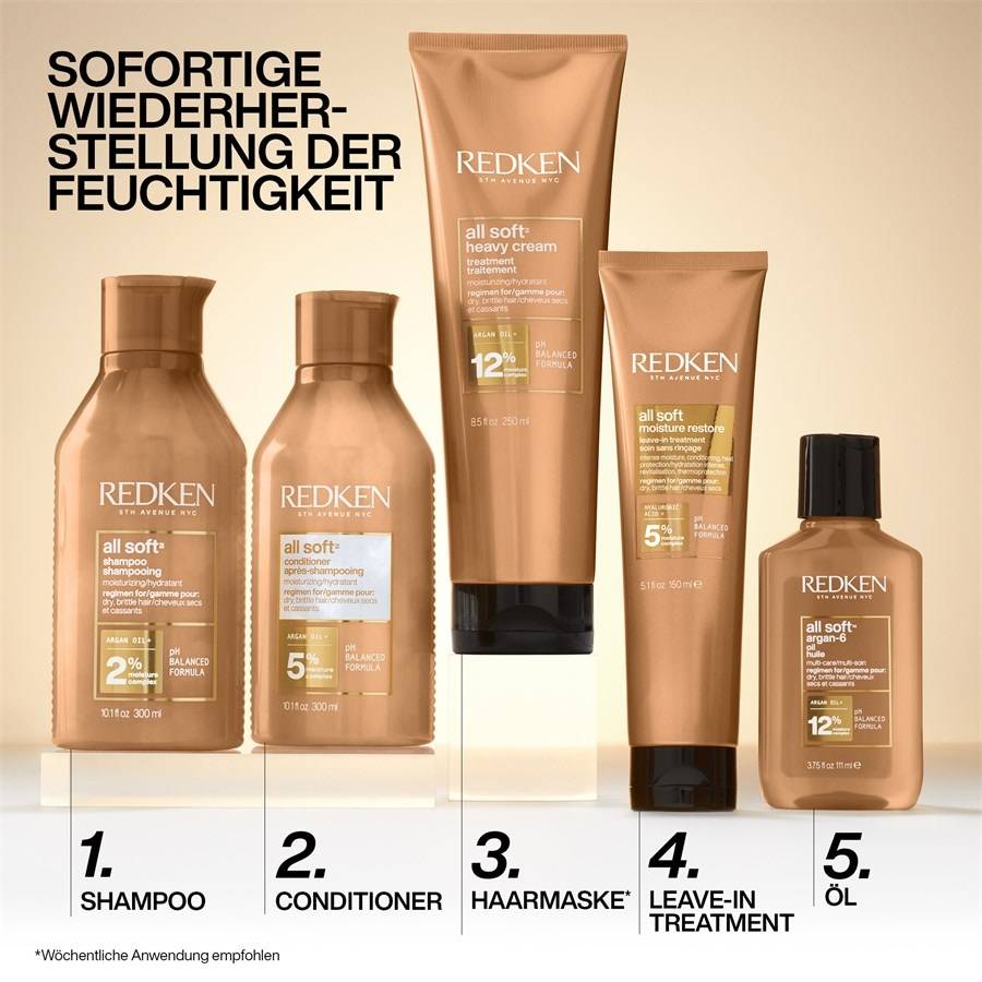 Redken All Soft Online