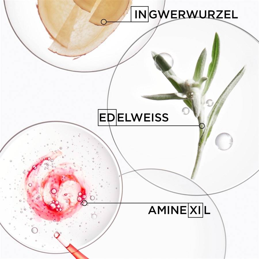 Kerastase Genesis Auslauf