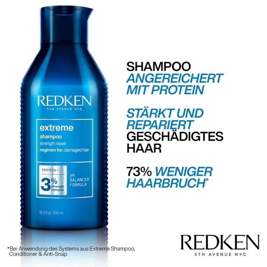 Redken Extreme Meist gekauft