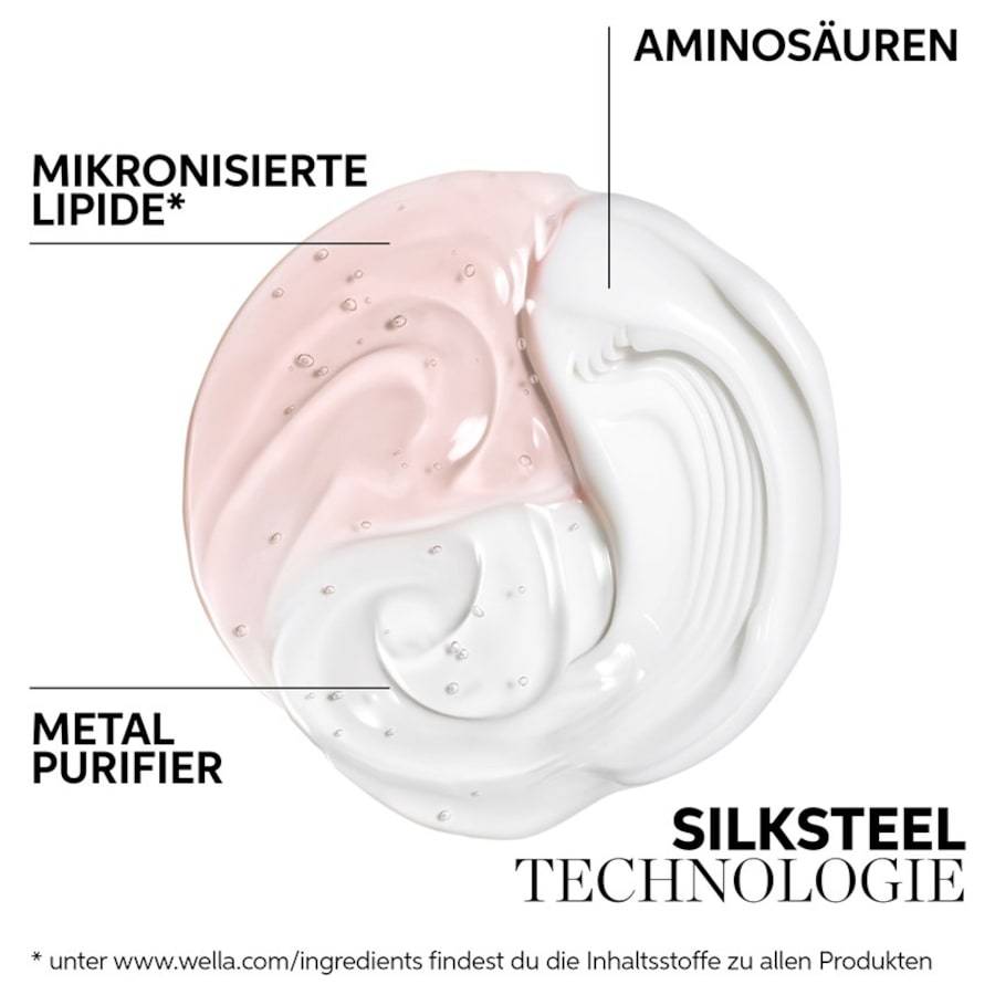 Wella Fusion Kostenloser Versand