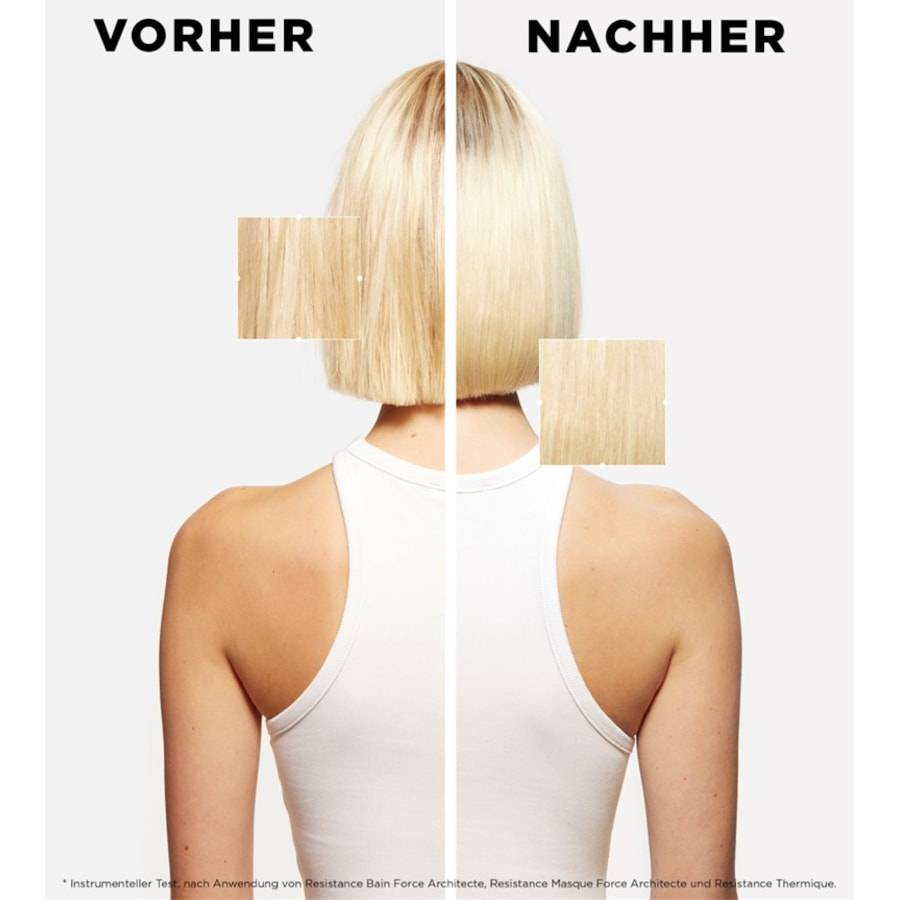 Kerastase Résistance Weihnachtsangebot