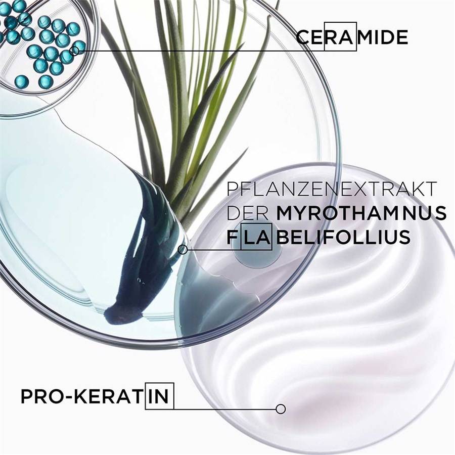 Kerastase Résistance Weihnachtsangebot