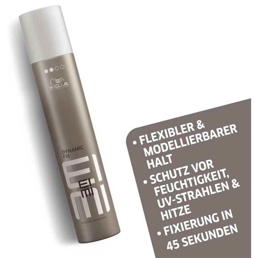 Wella Fixing Osterangebot