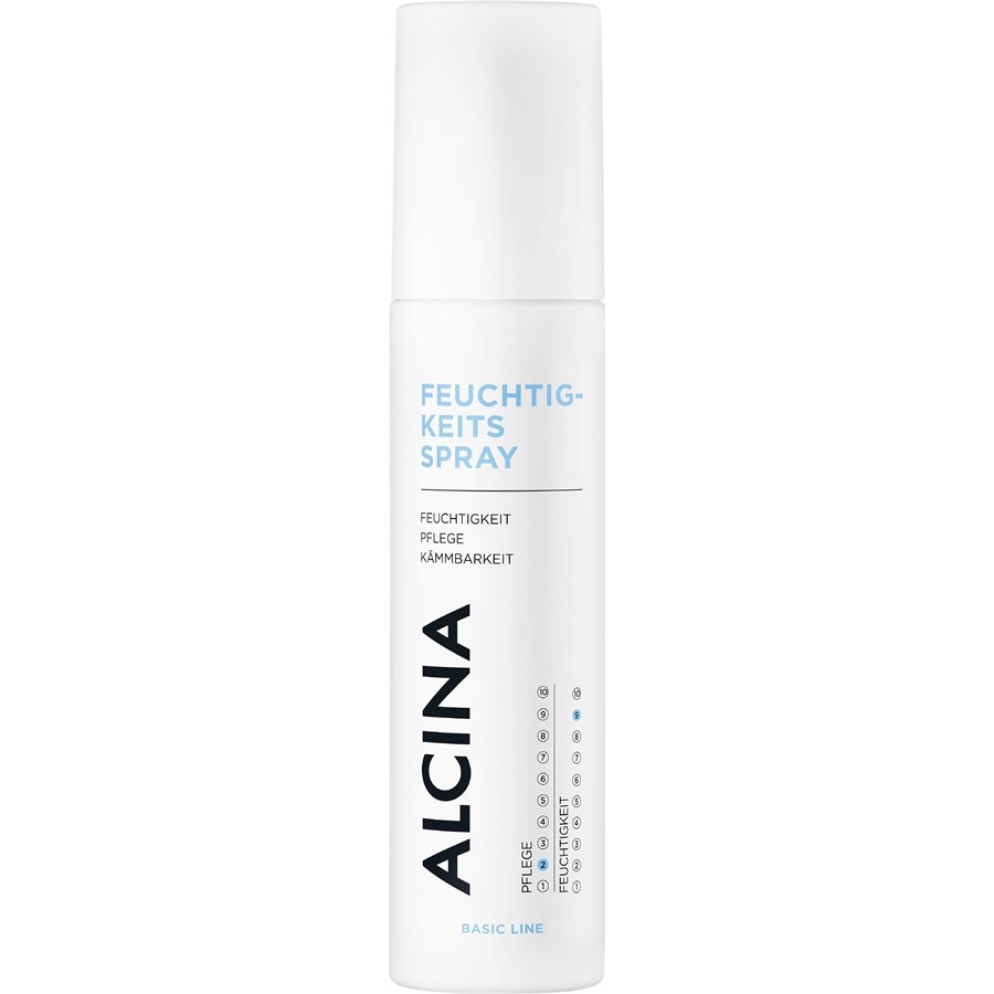 ALCINA Basic Line Bestseller
