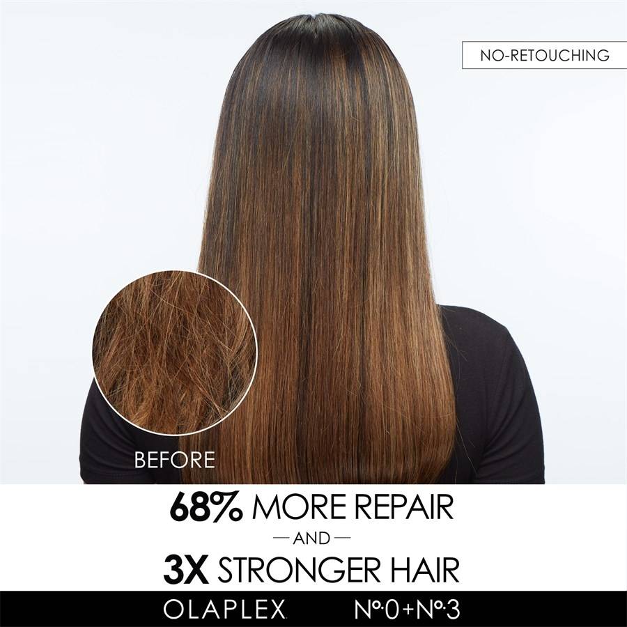 Olaplex Aufbau Fabrikladen