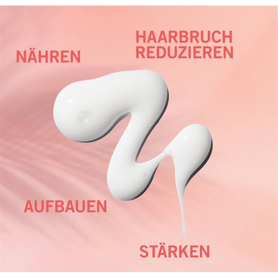 Schwarzkopf-Professional Sun Protect Zeitbegrenzte Promotion