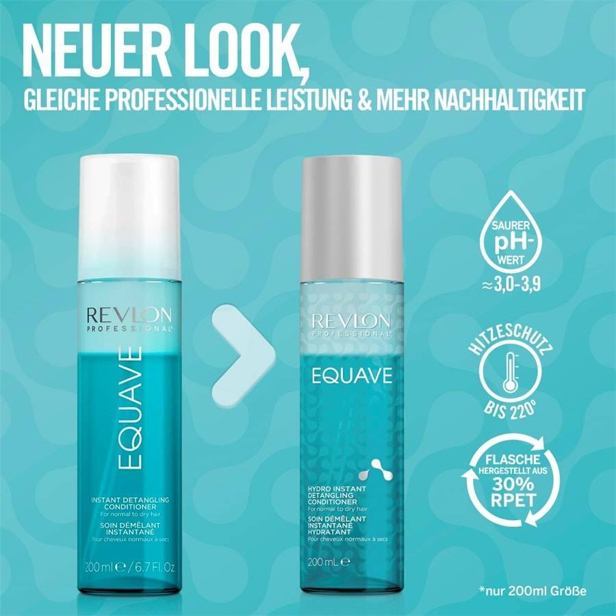 Revlon-Professional Equave Vierteljährliche Förderung