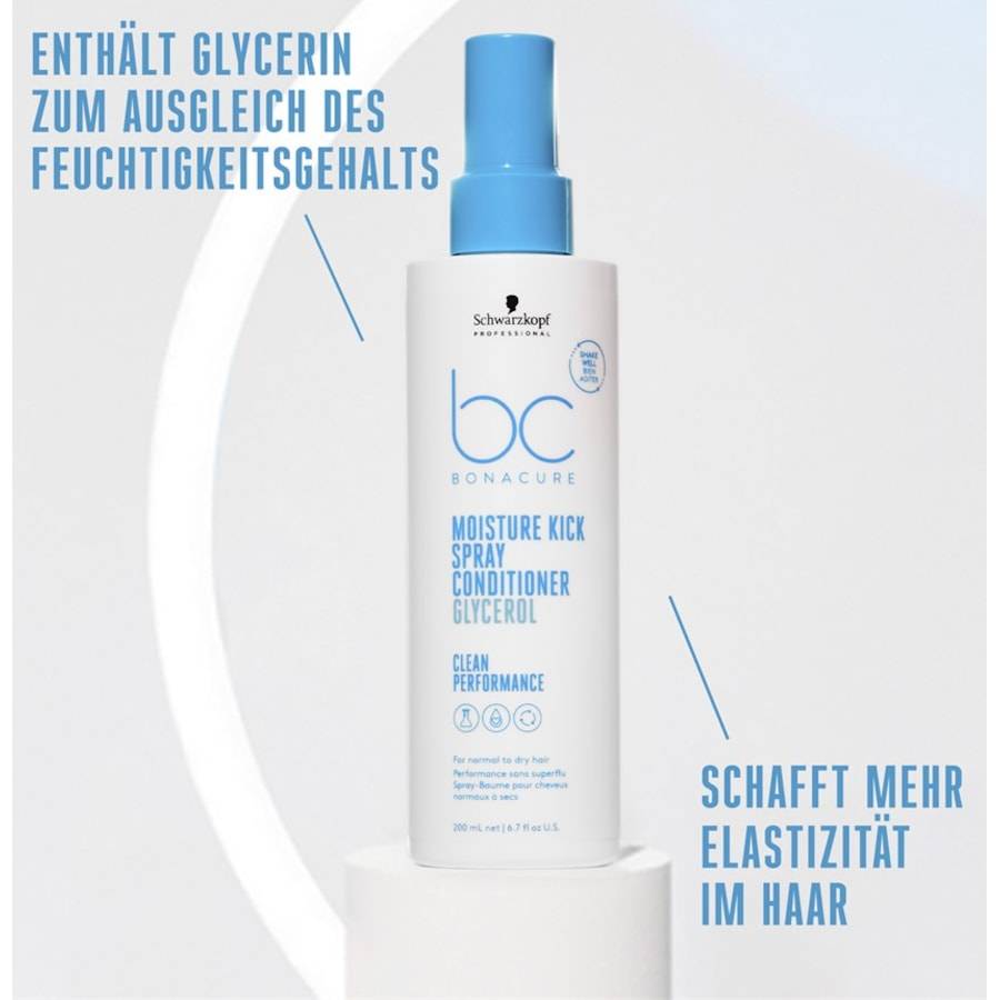 Schwarzkopf-Professional Moisture Kick Speichern exportieren