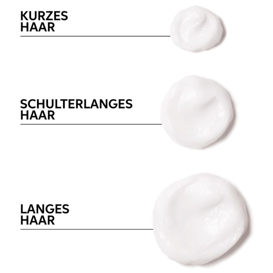 Wella Fusion Im Verkauf