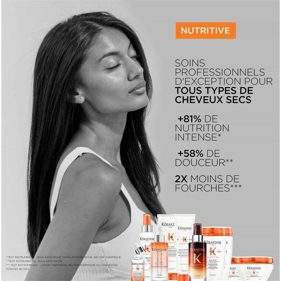 Kerastase Nutritive Outlet
