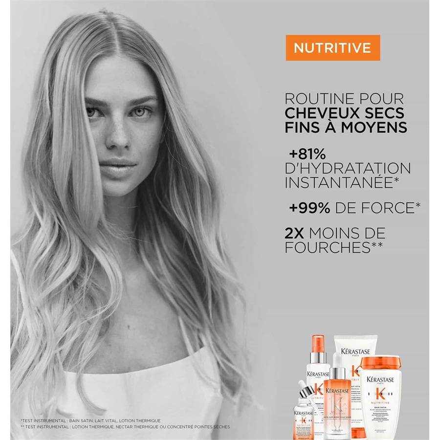 Kerastase Nutritive Outlet