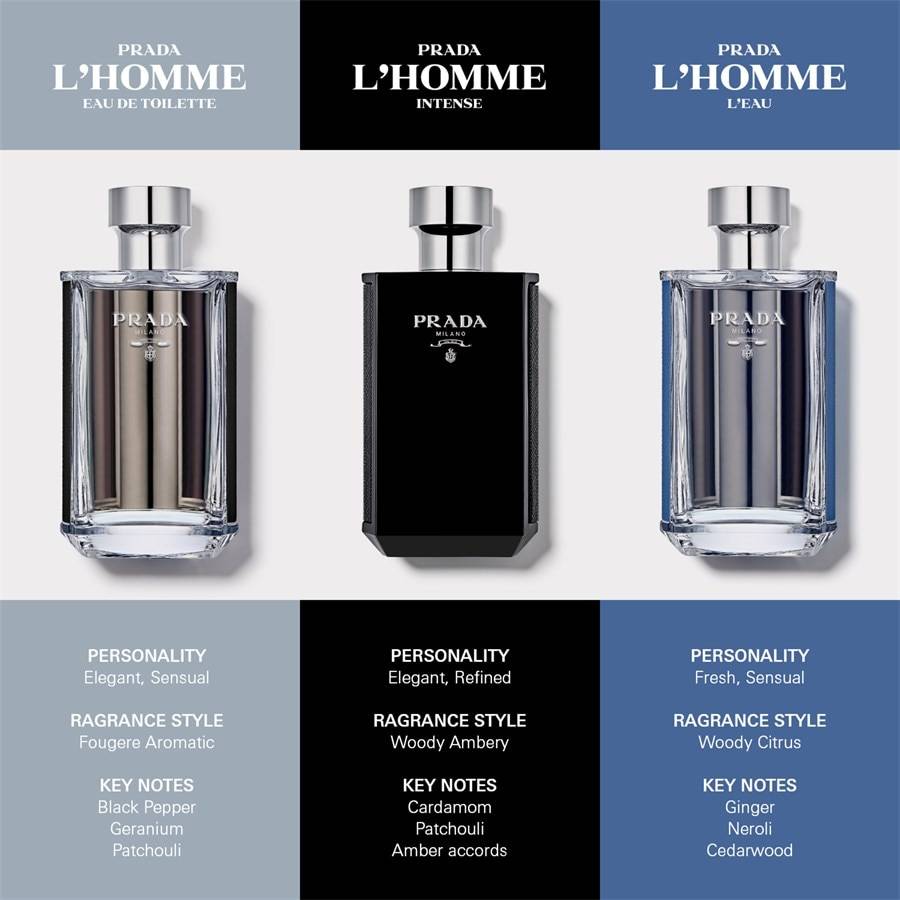Prada L'Homme Muttertagsangebot