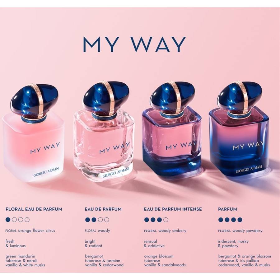 Armani My Way Zeitlich begrenztes Angebot