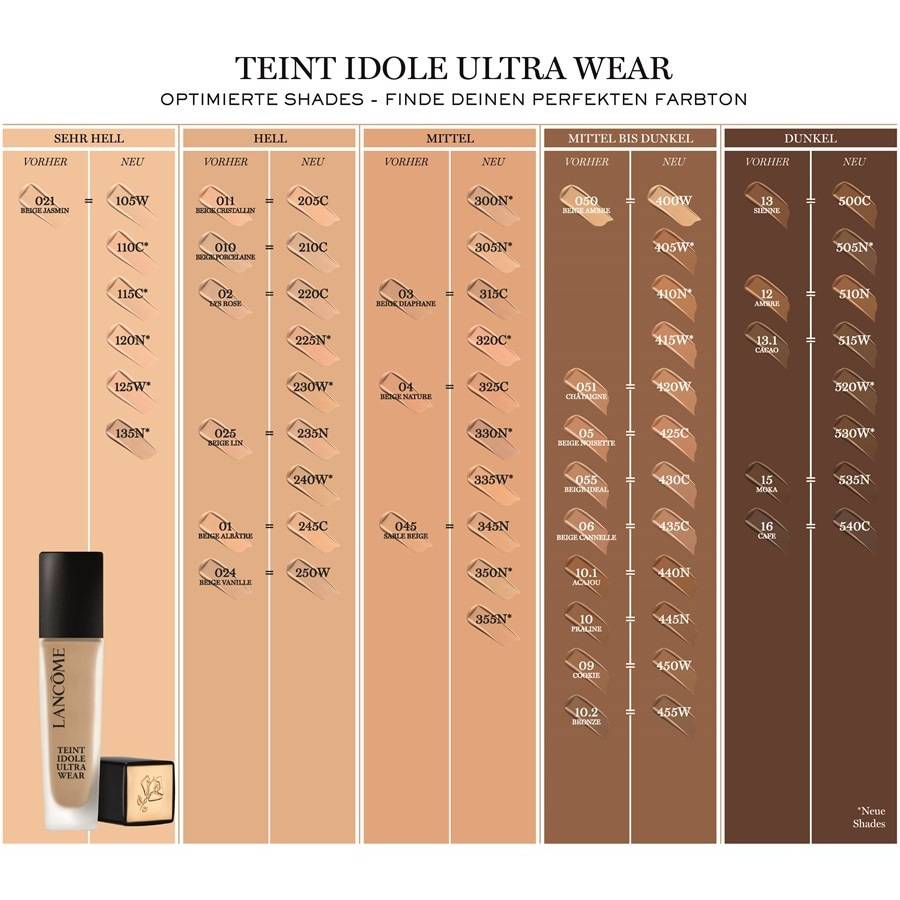 Lancome Foundation Super Rabatt