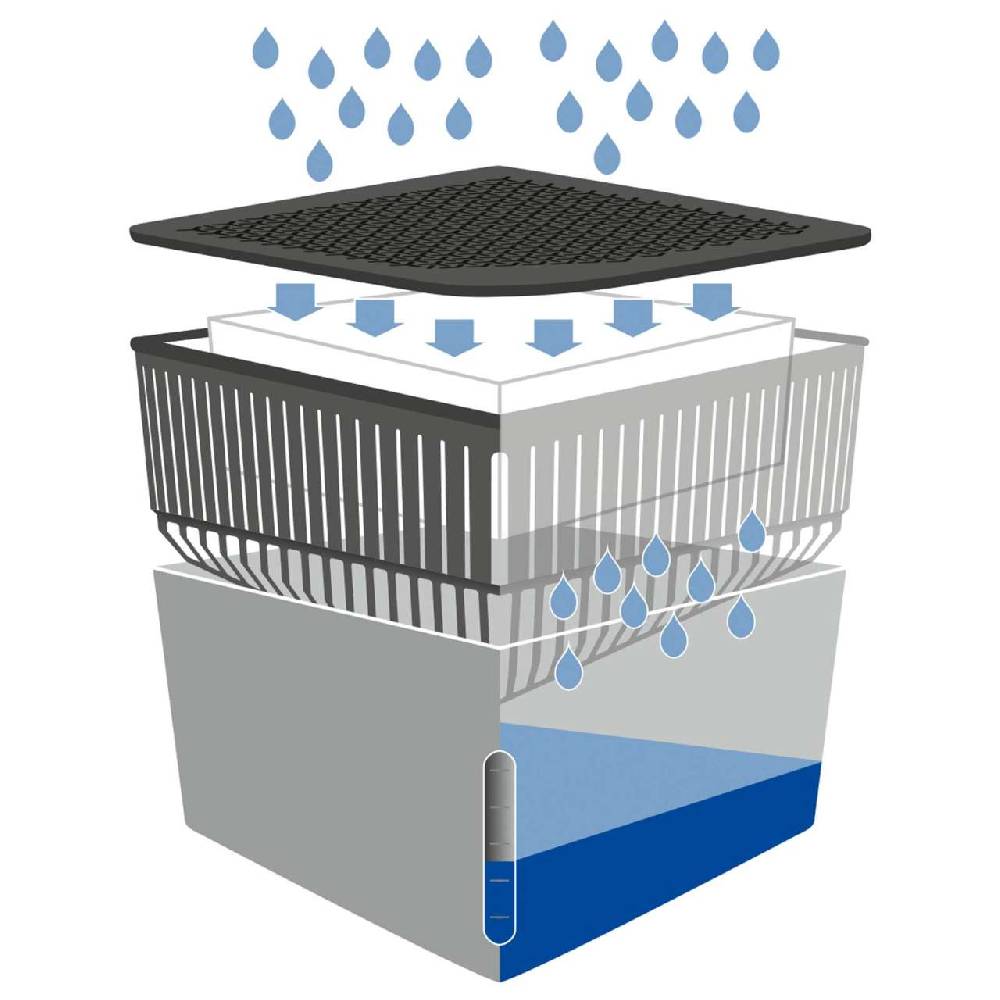 purenature Room dehumidifier without electricity-Cube 1 kg,environmentally friendly design Blitzverkäufe