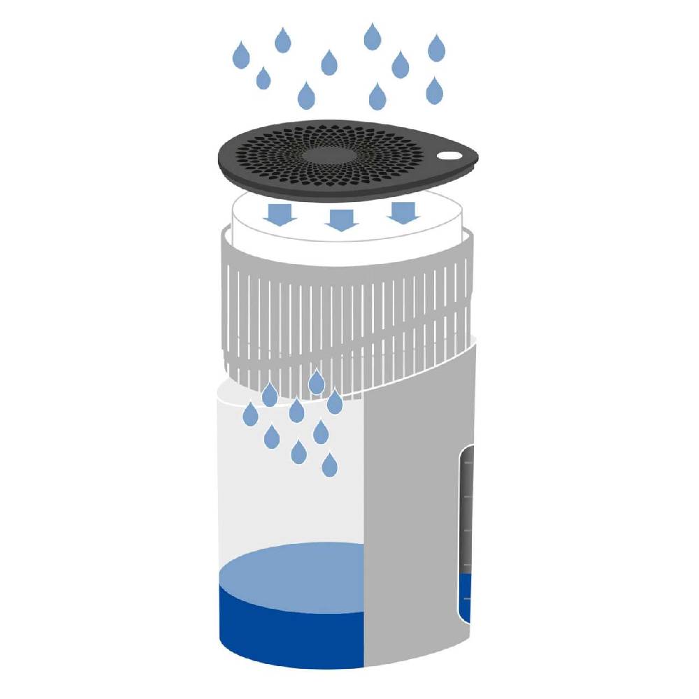 wenko Salt dehumidifier Drop - can be used anywhere & works without electricity Verkauf