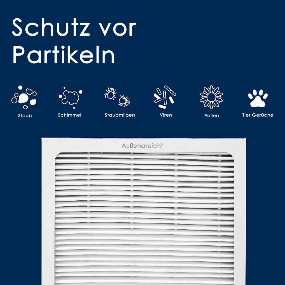 blueair Blueair Dual Protection Filter Classic Air Purifier Models Meist gekauft