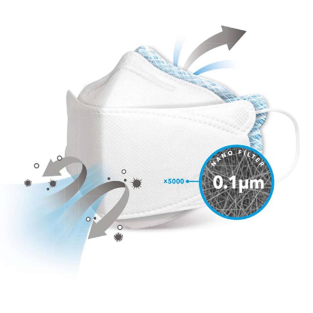 listing/manufacturer/sSupplier/319 AirQueen FFP2 Breeze mask white, 1 piece Verkauf
