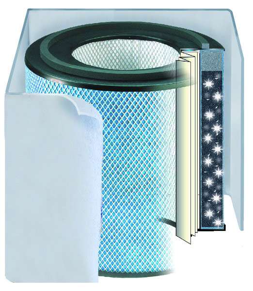 allermed HEPA/Charcoal Plus Filter Drum