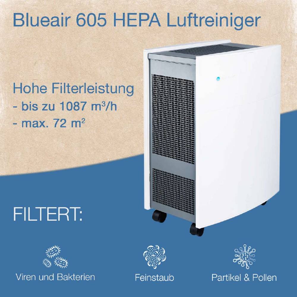 blueair Blueair Classic 605 Powerful air purifier with Wi-Fi connection im Angebot