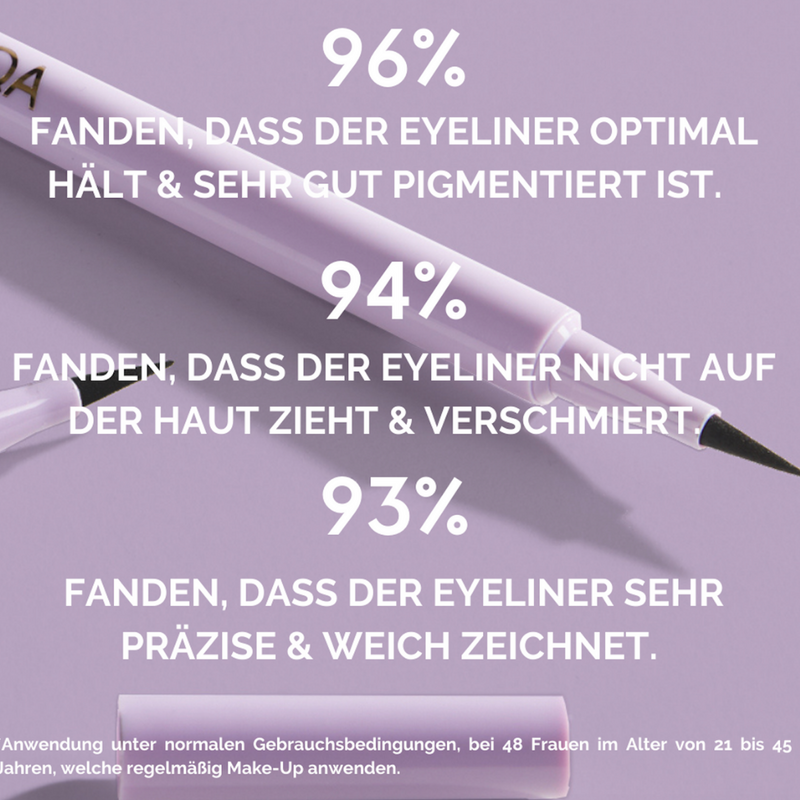 Niqa Cosmetics Eyeliner Duo Set Hotsell