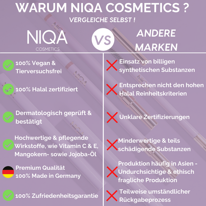 Niqa Cosmetics Lipliner Cocoa Duo Set Verkauf