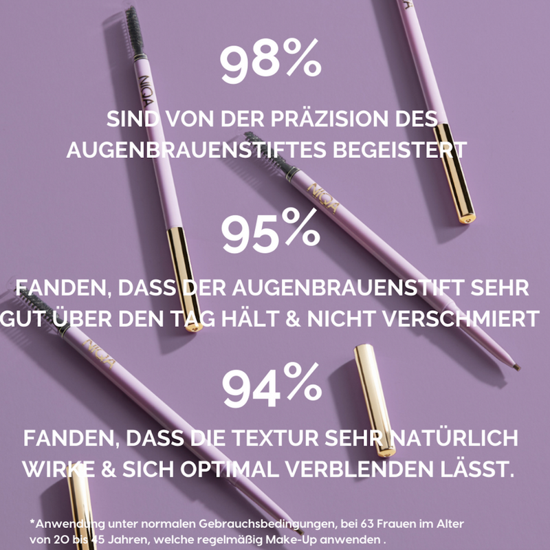 Niqa Cosmetics Browliner Mocca Duo Set Schlussverkauf