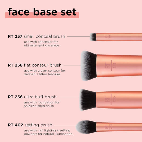 Real Techniques Face Base Set Auslauf