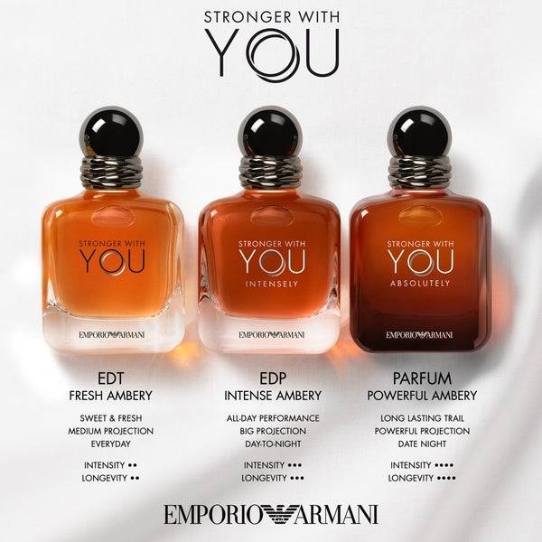 Armani Stronger With You Absolutely Eau de Parfum Spray 50ml Günstiger Verkauf