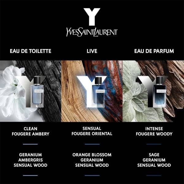 Yves Saint Laurent Y Eau de Parfum 100ml Blitzverkäufe