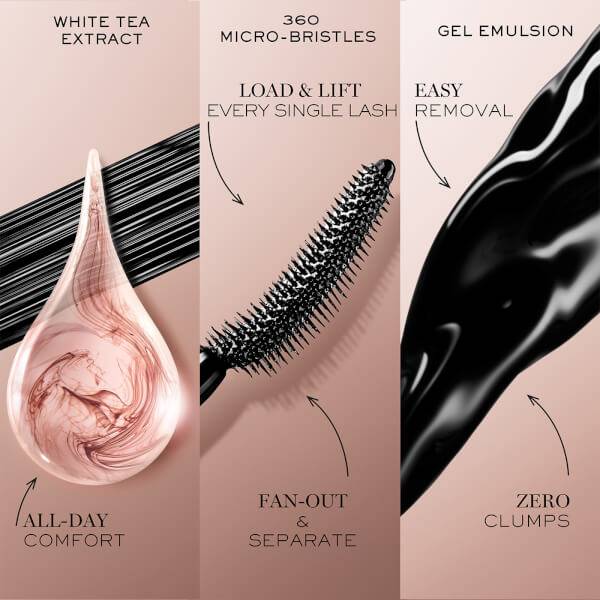 Lancôme Lash Idôle Mascara - 01 Black Verkauf