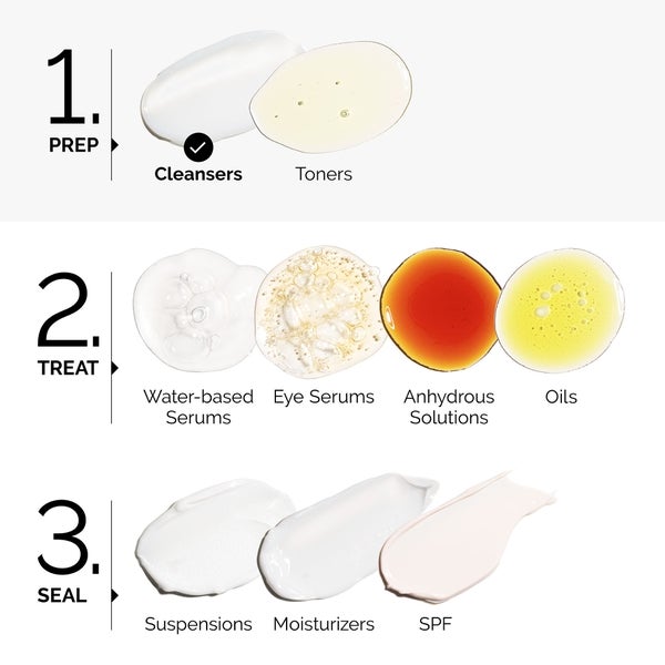 The Ordinary Squalane Cleanser 50ml Online