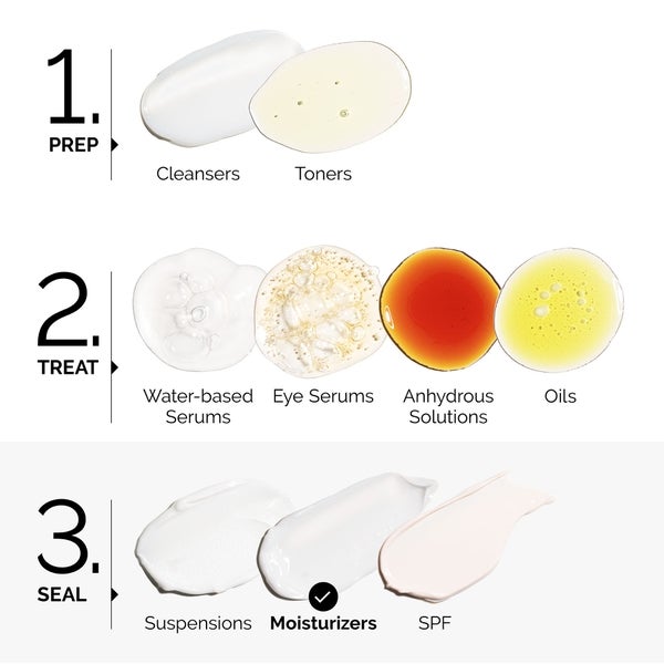 The Ordinary Natural Moisturising Factors + HA 100 ml Günstiger Verkauf