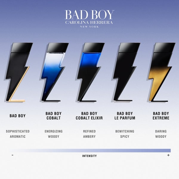 Carolina Herrera Bad Boy Cobalt Elixir Eau de Parfum Elixir 150ml Blitzverkäufe