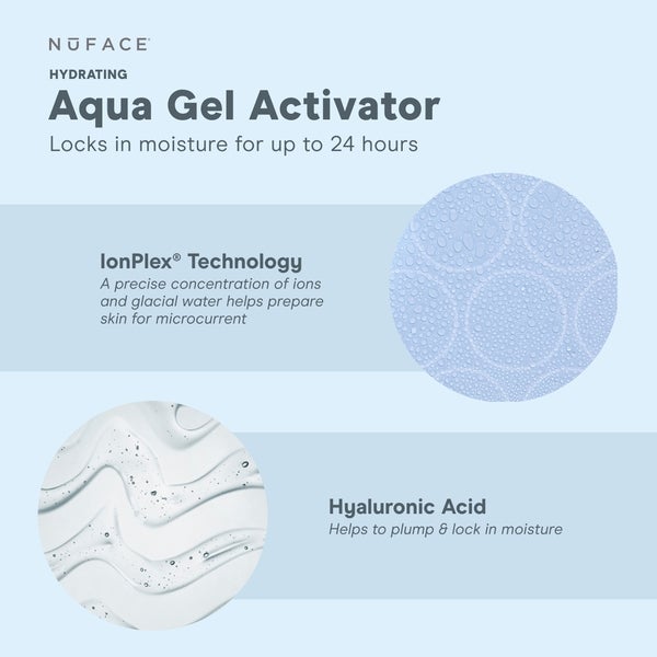 NuFACE Hydrating Aqua Gel 296ml Outlet