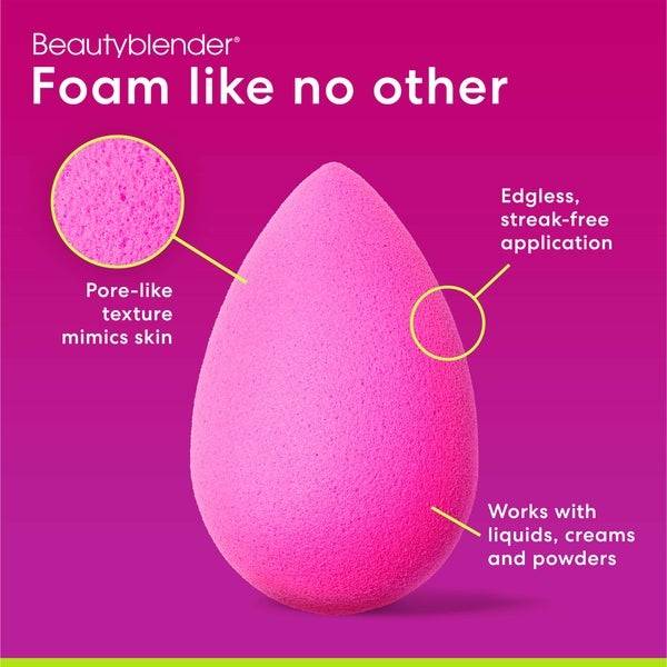 Beautyblender Original Schlussverkauf