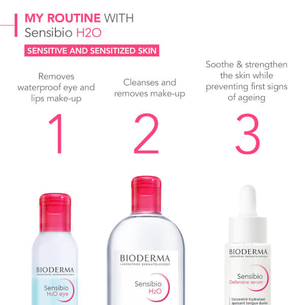 Bioderma Sensibio Cleansing Micellar Water Sensitive Skin 500ml Schlussverkauf