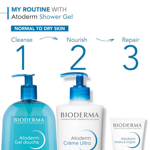 Bioderma Atoderm Shower Gel 1L Online