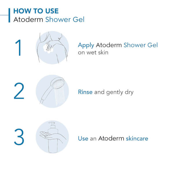 Bioderma Atoderm Shower Gel 1L Online