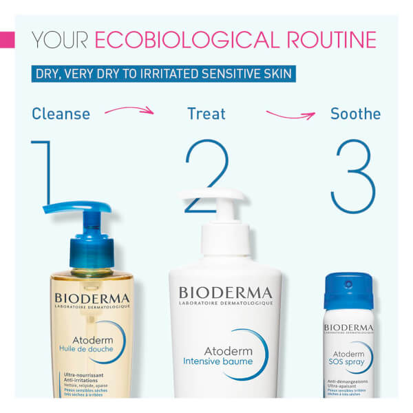 Bioderma Atoderm Intensive Balm 500ml Günstiger Verkauf