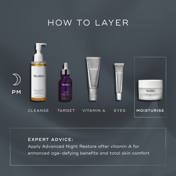 Medik8 Advanced Night Restore im Angebot