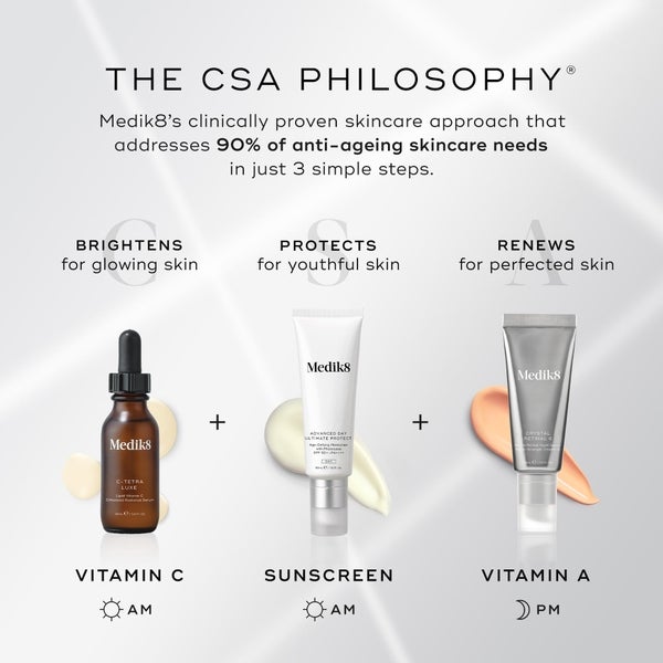 Medik8 Crystal Retinal 3 Serum 30ml Meist gekauft