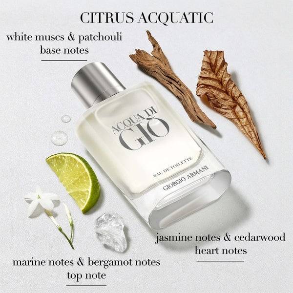 Armani Acqua di Gio Eau de Toilette 50ml Gift Set Jubiläumsangebot