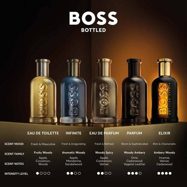 HUGO BOSS BOSS Bottled Infinite Eau de Parfum 50 ml Kostenlose Rückgabe